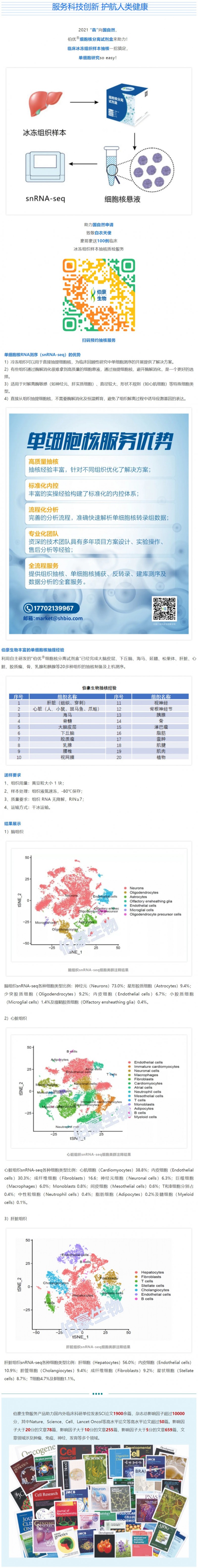 細(xì)胞核分離試劑盒