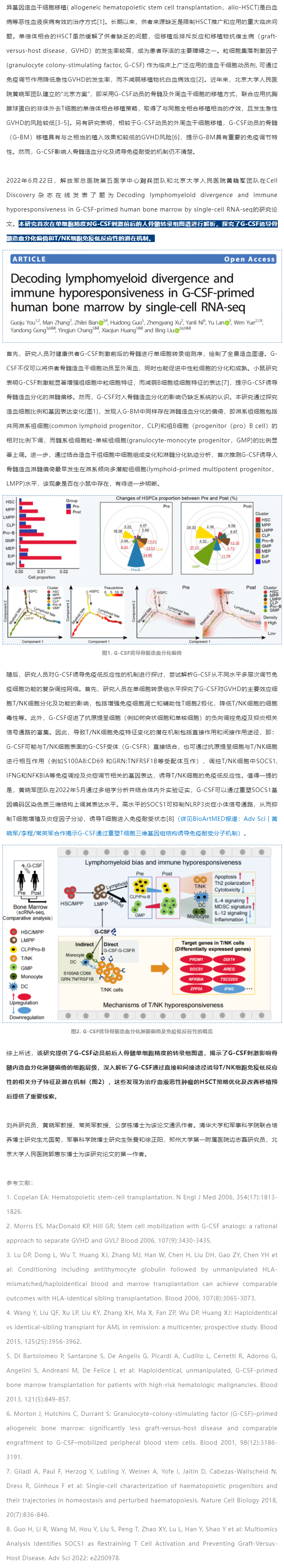 Cell Discovery _ 劉兵_黃曉軍團隊合作解析 G -CSF 誘導人骨髓造血淋髓偏倚和免疫低反