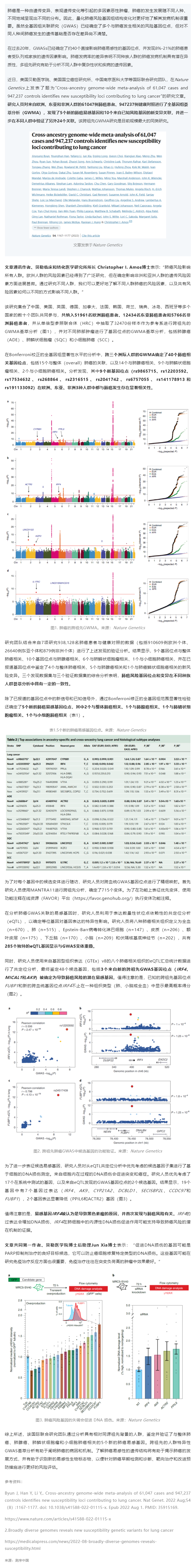 Nat Genet _ 中美等多國研究團隊完成超百萬人跨祖先全基因組薈萃分析，鑒定新的肺癌易感位點