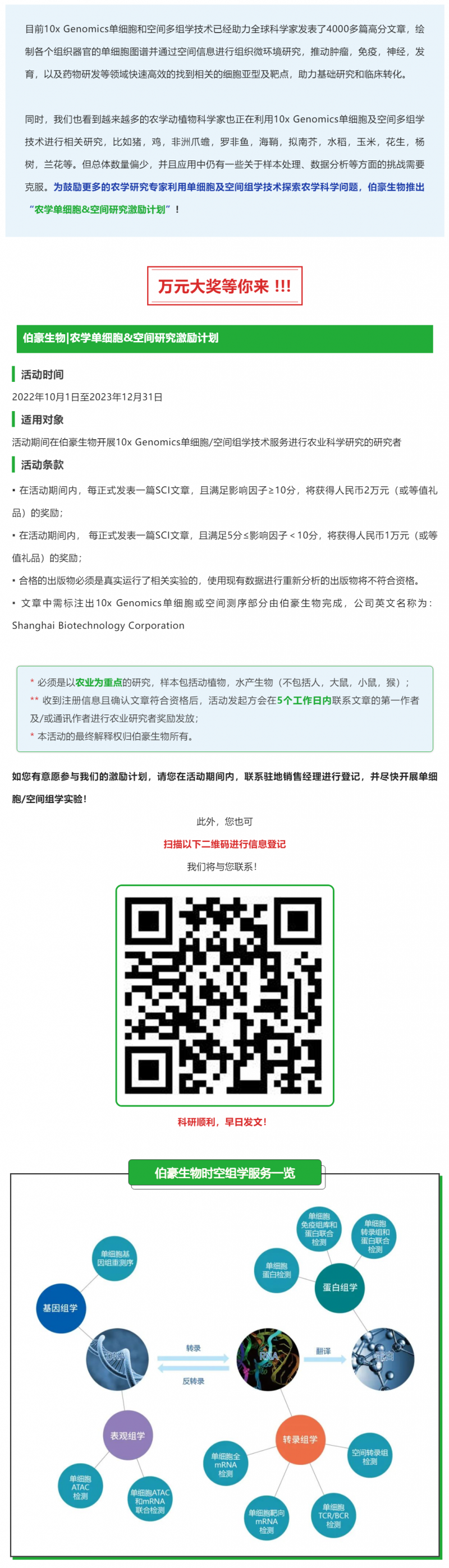 農(nóng)學(xué)單細(xì)胞 & 空間研究激勵(lì)計(jì)劃 -- 萬元大獎(jiǎng)等你來！