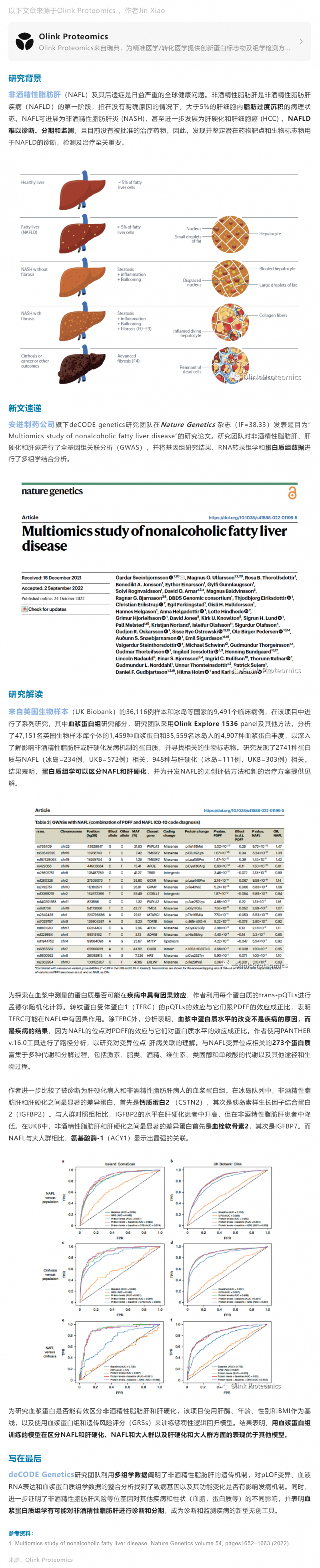 Nat Gen 干貨 |deCODE genetics 團(tuán)隊借助 Olink Explore 對 NAFLD 患