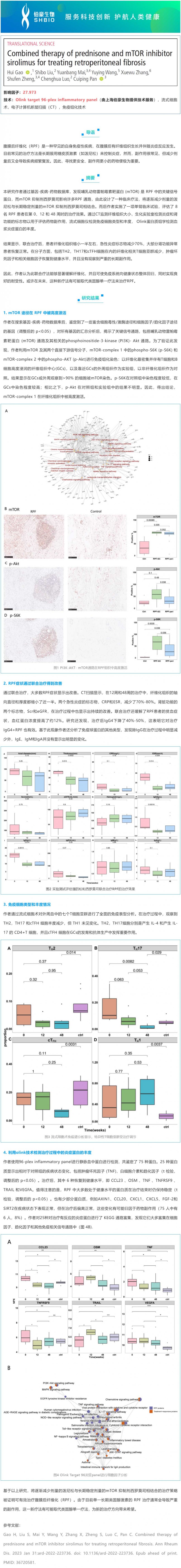2023-02-22Olink 項目文章（IF-27