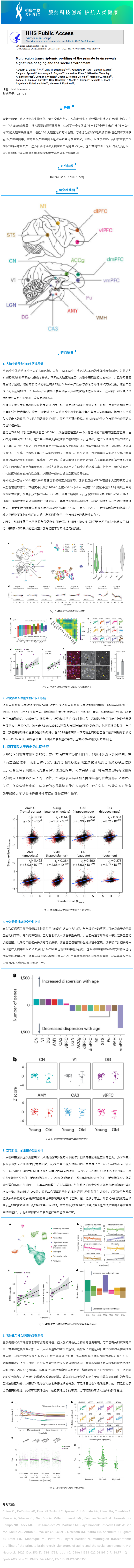06-15 文獻解讀 _ 靈長類動物大腦的多區域轉錄組分析揭示了衰老和社會環境的特征