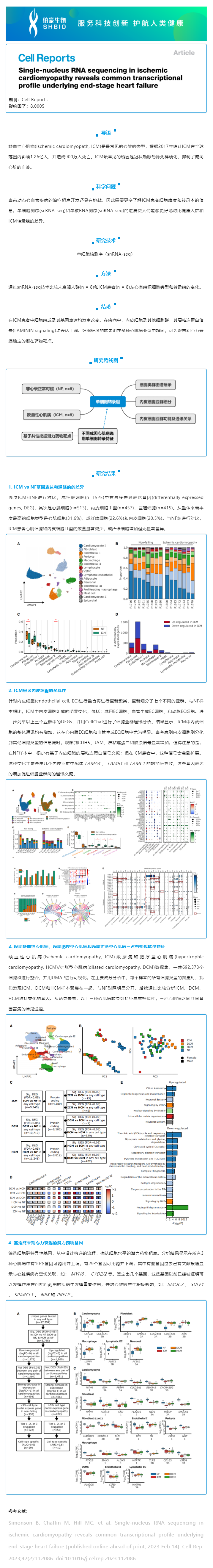 2023-07-21 文獻解讀_缺血性心肌病組織進行單細胞核測序揭示了終末期心力衰竭轉錄圖譜