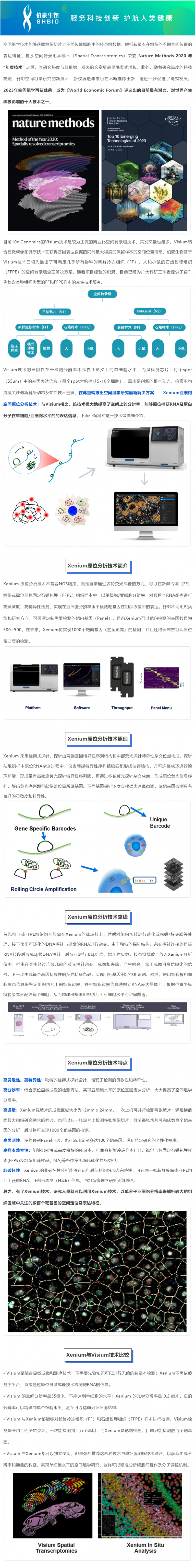 2023-07-19 2023 年空間組學技術再獲殊榮，伯豪生物再添空間組學研究利器——Xenium 亞細胞空間原位分析技術！