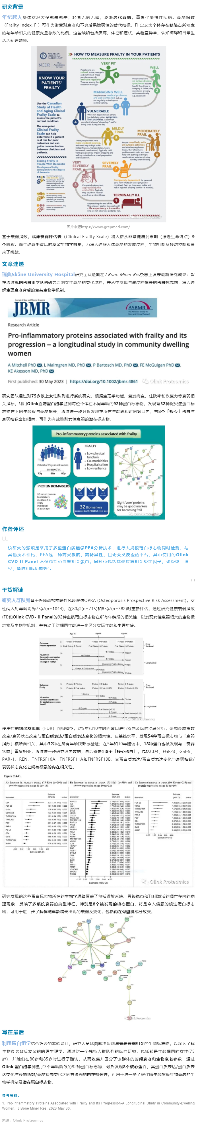 2023-08-03 干貨解讀 |Olink 蛋白組學助力揭秘女性生理健康衰弱蛋白標志物組