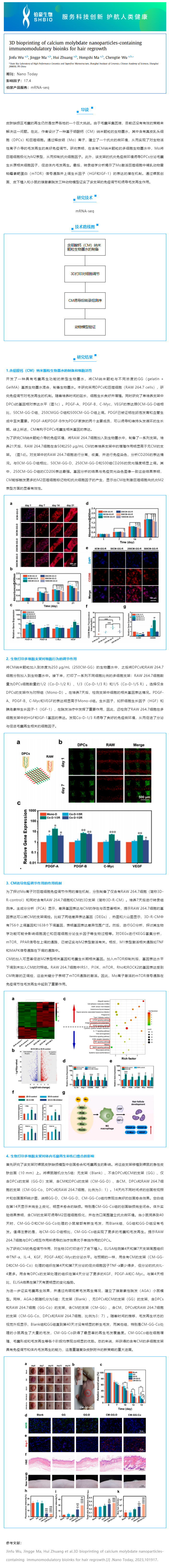 2023-08-16 mRNA-seq 項目文章 _ 鉬酸鈣納米顆粒 3D 生物打印于毛發再生的研究