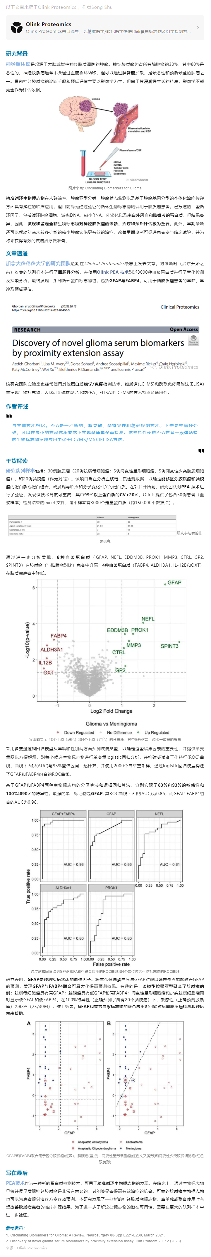 2023-08-18  液體活檢 |Olink PEA 技術助力發現神經膠質瘤精準早診循環蛋白標志物