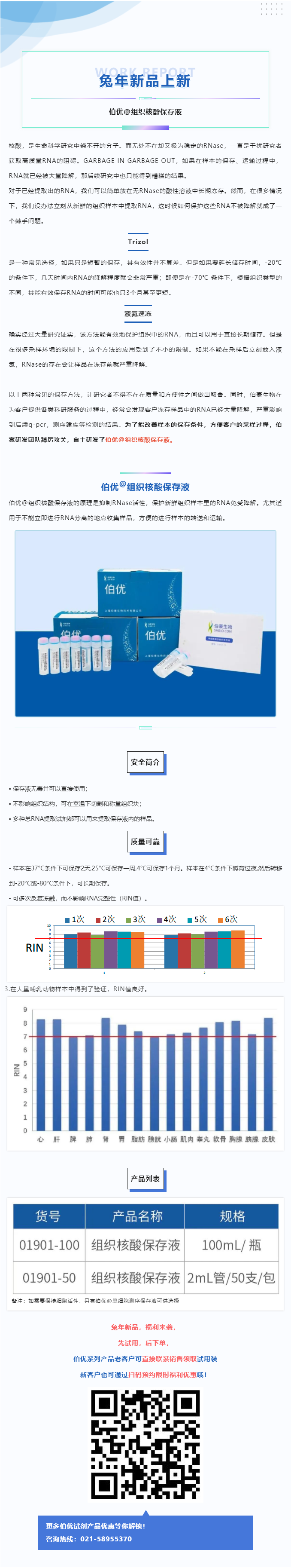 2023-08-30 組織核酸保存液_掌握核酸保存技巧，避免樣本信息丟失